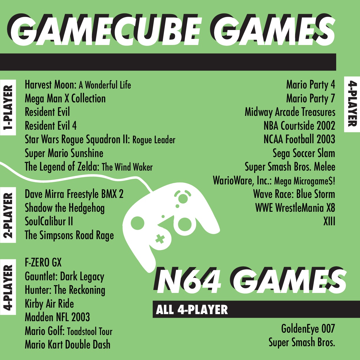ASLC Student Life Gaming - GameCube Games
