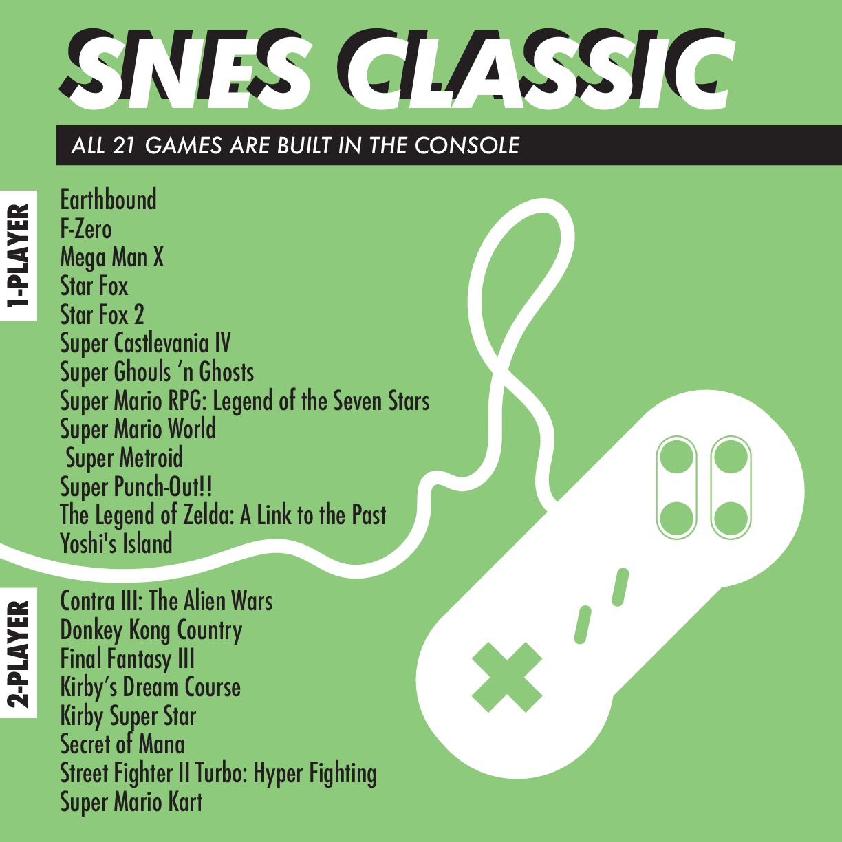 ASLC Student Life Gaming - SNES Classic Games